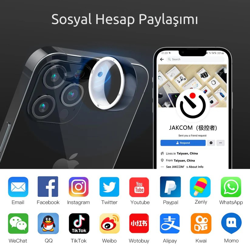 Jackom R5 IC-ID-NFC, Kablosuz Flash Disk ve Enerji Taşlı Akıllı Yüzük