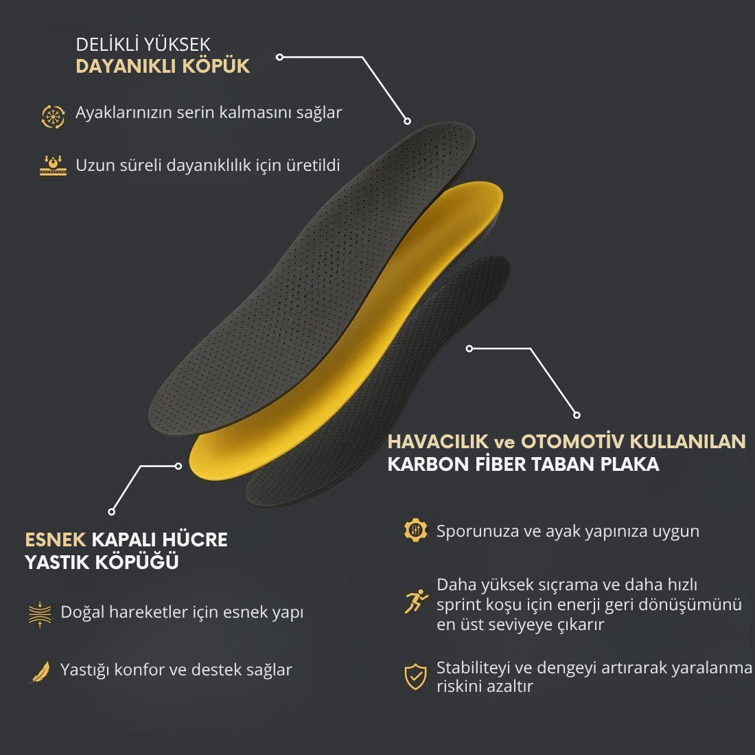 Tenssi Vyron Performans- Şok Emici, Elastik ve Dayanıklı Karbon Fiber Tabanlık